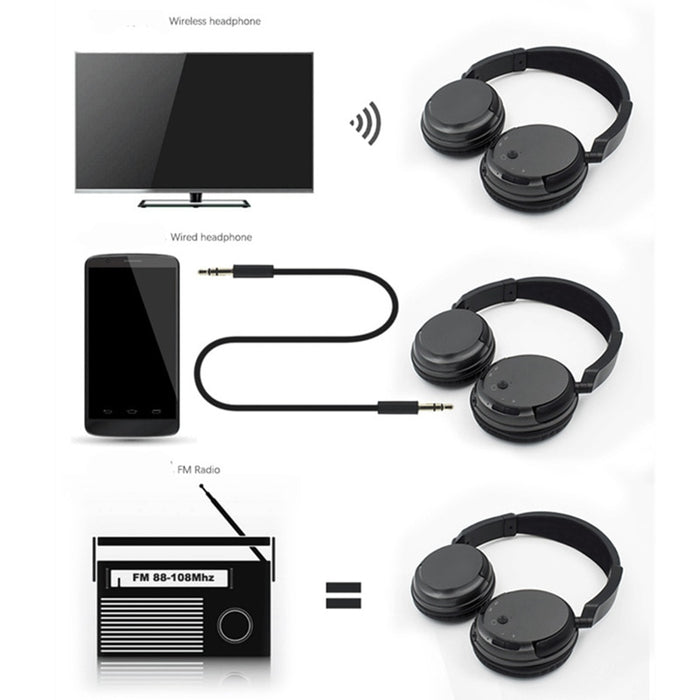 Professional Wireless Headset For TV - Nazri'sStore